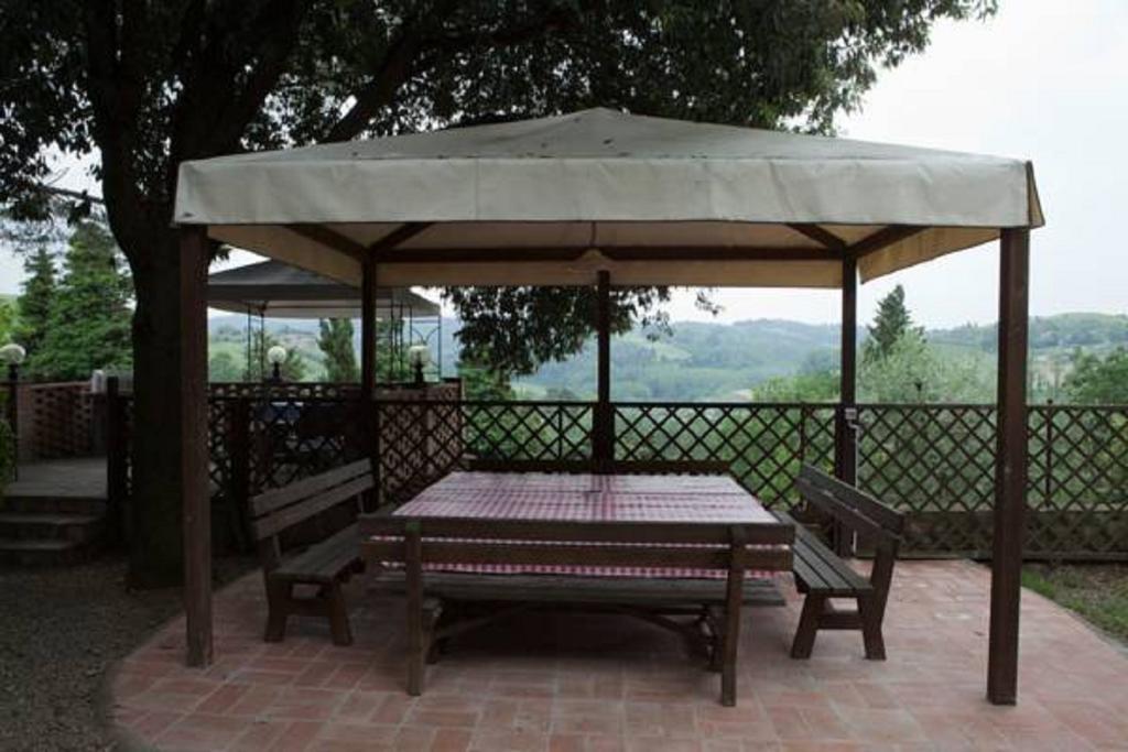Intero Appartamento Con Private Pool E Jacuzzi Podere Settefrati Montaione Room photo